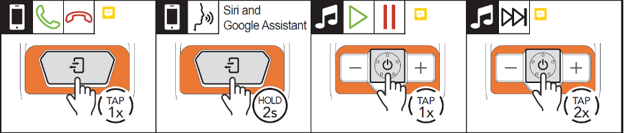 THE NEW ADVANCE PROCOM HEADSETS FROM STIHL