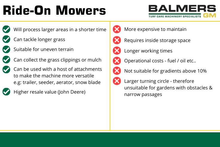 AutoMower V Ride-On Mower : which is better? AutoMower V Ride-On Mower : which is better?