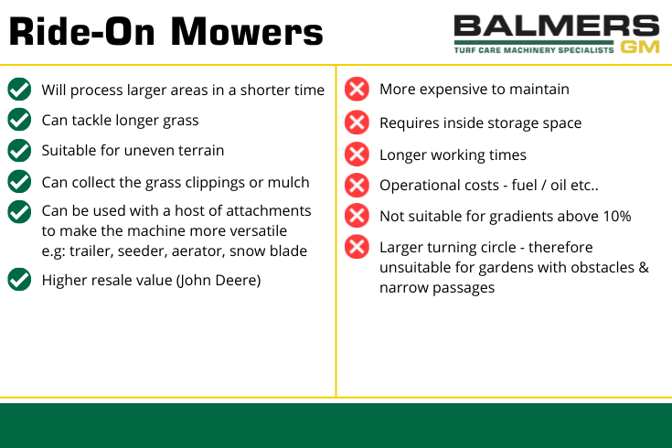 AutoMower V Ride-On Mower : which is better?