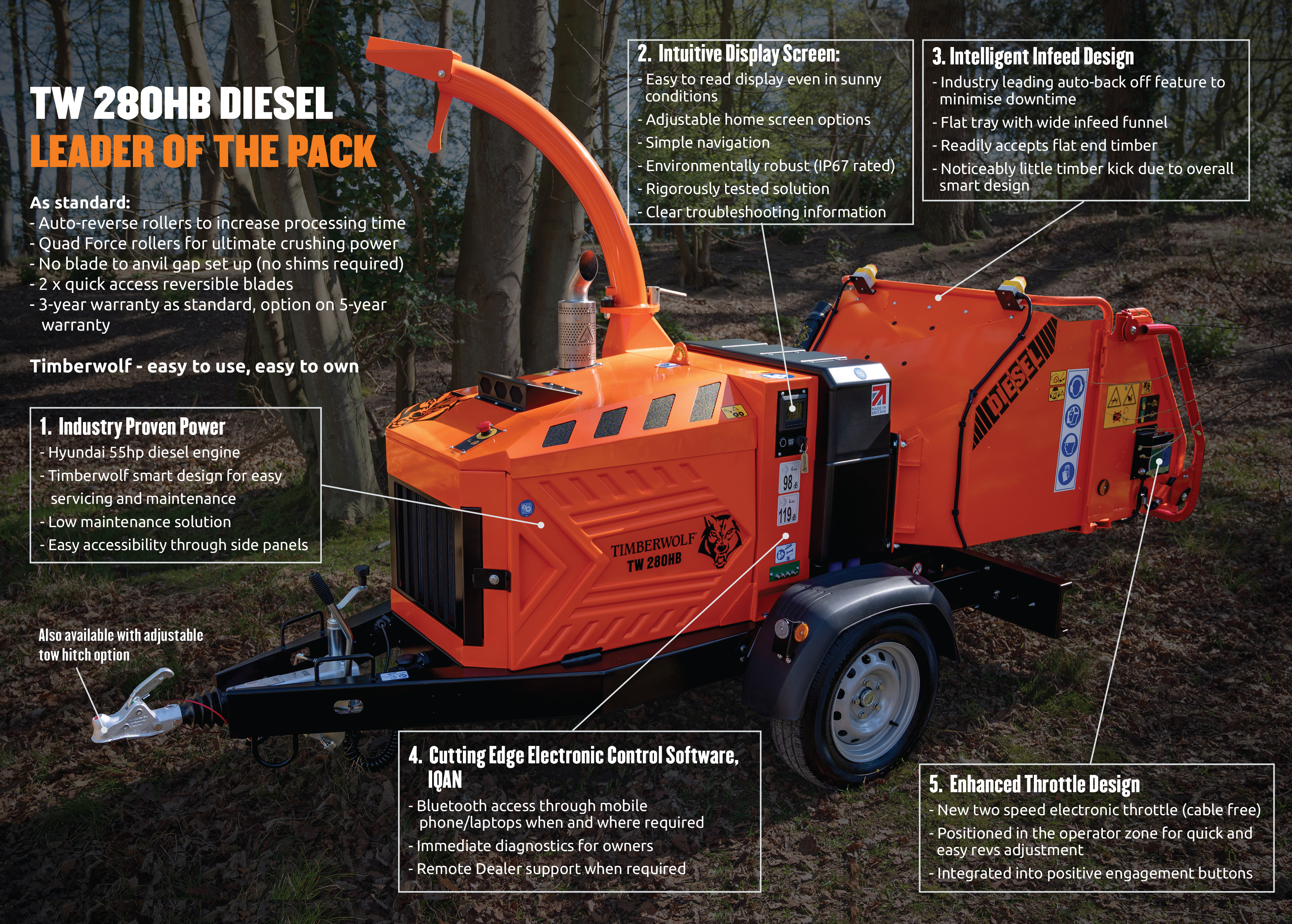 Timberwolf launches new TW 280HB diesel wood chipper Timberwolf launches new TW 280HB diesel wood chipper